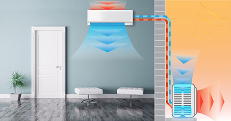 How Heat Pumps Work - Cooling